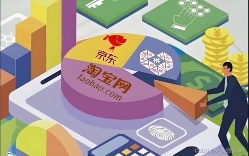 圖像識別購物新時代 探索京東圖片搜索商品數據接口與電子商務技術